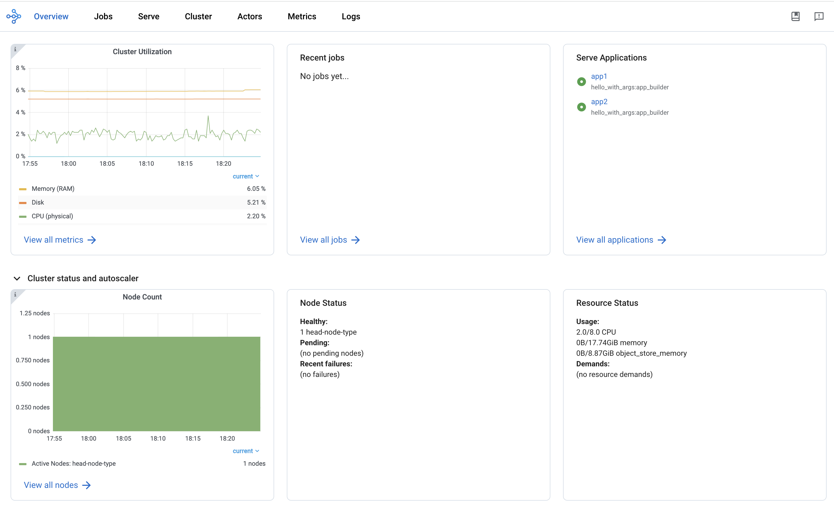 ../_images/dashboard-overview.png