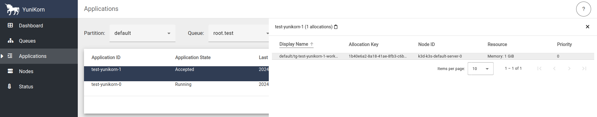 Apache YuniKorn dashboard