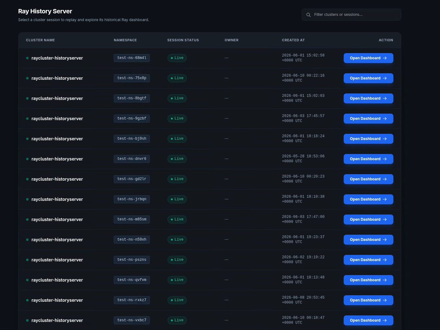 Cluster selection page listing stored Ray cluster sessions, each row showing a cluster name, namespace, status, creation timestamp, and an Open Dashboard button