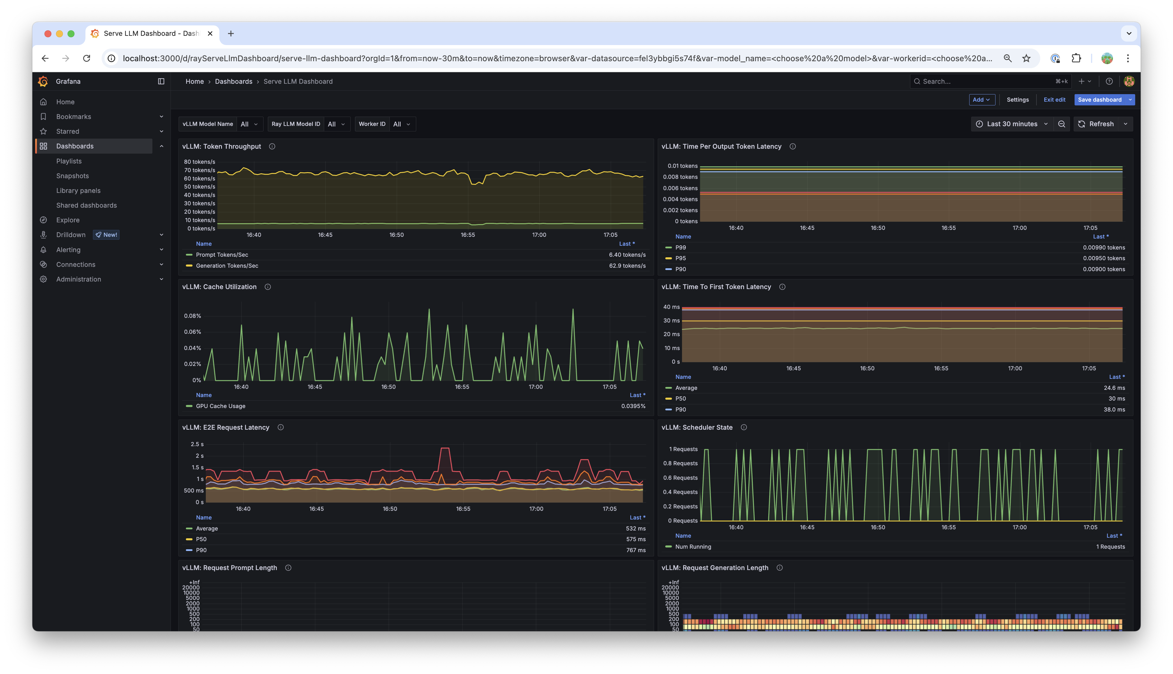 ../../_images/serve_llm_dashboard.png