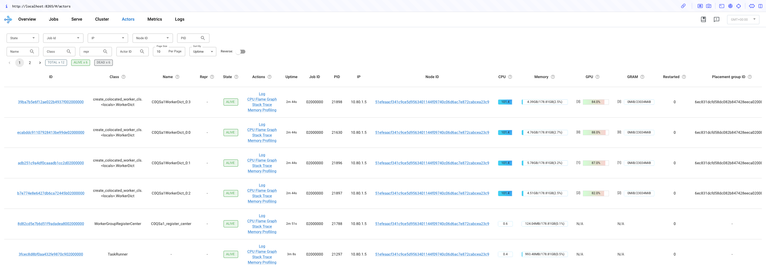 Ray dashboard